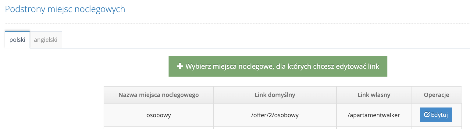 linkdomiejscnoclegowych